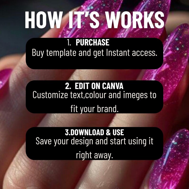 Puede incluir: Imagen con texto "HOW IT'S WORKS" y tres pasos. Paso 1: "PURCHASE" para comprar una plantilla. Paso 2: "EDIT ON CANVA" para personalizar texto e im&aacute;genes. Paso 3: "DOWNLOAD & USE" para guardar y usar el dise&ntilde;o. Fondo con u&ntilde;as largas y rosas brillantes.