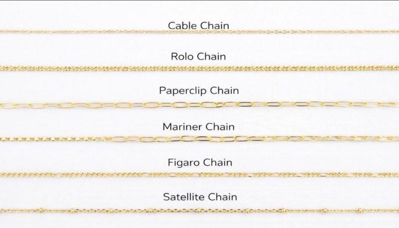 May include: An image showcasing six different gold-coloured chain necklaces. The styles include Cable, Rolo, Paperclip, Mariner, Figaro, and Satellite chains. Each chain is labelled with its name in a clear font, providing a visual guide to the various necklace designs.