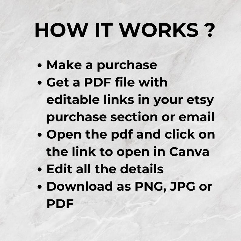 May include: White background with the text "HOW IT WORKS ?" in black. Bullet points explain the process: make a purchase, get a PDF with editable links, open the PDF in Canva, edit details, and download as PNG, JPG, or PDF.