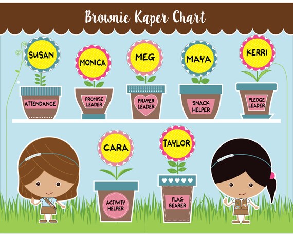 Girl Scout Chart