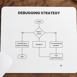 May include: White mousepad with the text "DEBUGGING STRATEGY" and a flowchart. The flowchart includes steps like "Does it work?" and "Google it." A keyboard, mouse, pen, sticky notes, and a small plant are also visible.