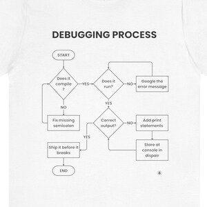 May include: A white short-sleeve t-shirt featuring a black graphic print of a flowchart titled DEBUGGING PROCESS. The diagram outlines steps including Does it compile, Does it run, Google the error message, Fix missing semicolon, and Ship it before it breaks.