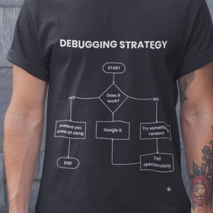 May include: Black t-shirt with the text "DEBUGGING STRATEGY" and a flowchart diagram. The diagram includes the words "START", "Does it work?", "Google it", "Try something random", and "Fail spectacularly".