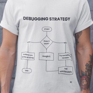 May include: White t-shirt with the text "DEBUGGING STRATEGY" above a flowchart. The flowchart includes steps like "Does it work?", "Google it", and "Fail spectacularly". The shirt is worn by a person.