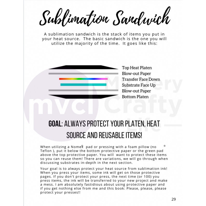 Pode incluir: Diagrama mostrando as camadas de um sandu&iacute;che de sublima&ccedil;&atilde;o, incluindo uma placa de calor superior, papel de purga, transfer&ecirc;ncia com a face para baixo, substrato com a face para cima, papel de purga e uma placa de calor inferior. O texto "OBJETIVO: PROTEJA SEMPRE SUA PLACA QUENTE, A FONTE DE CALOR E OS ITENS REUTILIZ&Aacute;VEIS!" tamb&eacute;m est&aacute; inclu&iacute;do.