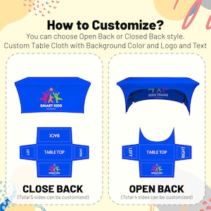 May include: A blue custom table cloth display showing two styles: Close Back with five customizable sides and Open Back with four customizable sides. The text reads How to Customize? You can choose Open Back or Closed Back style.