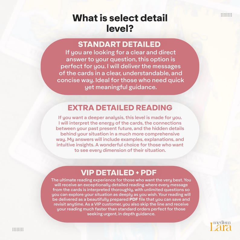 Puede incluir: Imagen con texto que describe tres niveles de detalle para un servicio de lectura: Est&aacute;ndar Detallado, Lectura Extra Detallada y VIP Detallado + PDF. Cada nivel ofrece una diferente profundidad de an&aacute;lisis y caracter&iacute;sticas.