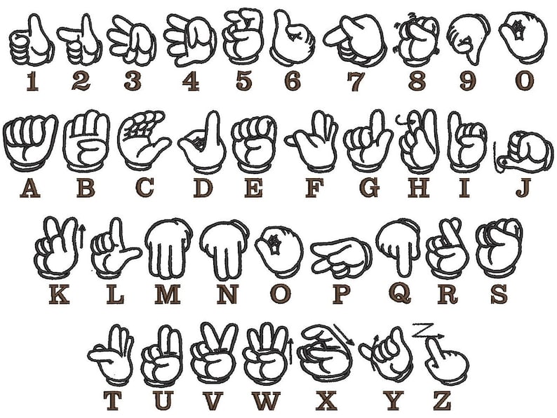 Sign Language FONT Hand Sign Alphabet Letters and Numbers | Etsy Ireland
