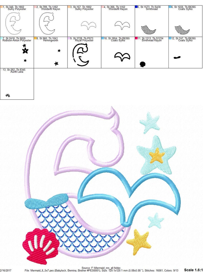 Mermaid Tail Birthday number Mermaid number six 6 applique | Etsy