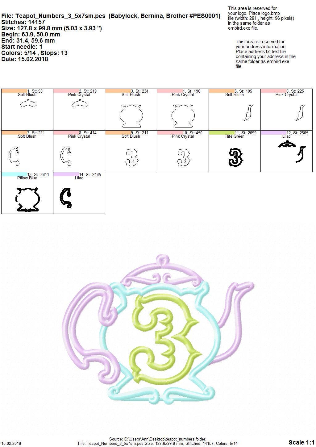 Teapot numbers Birthday numbers, all from 1 to 9, alice tea party