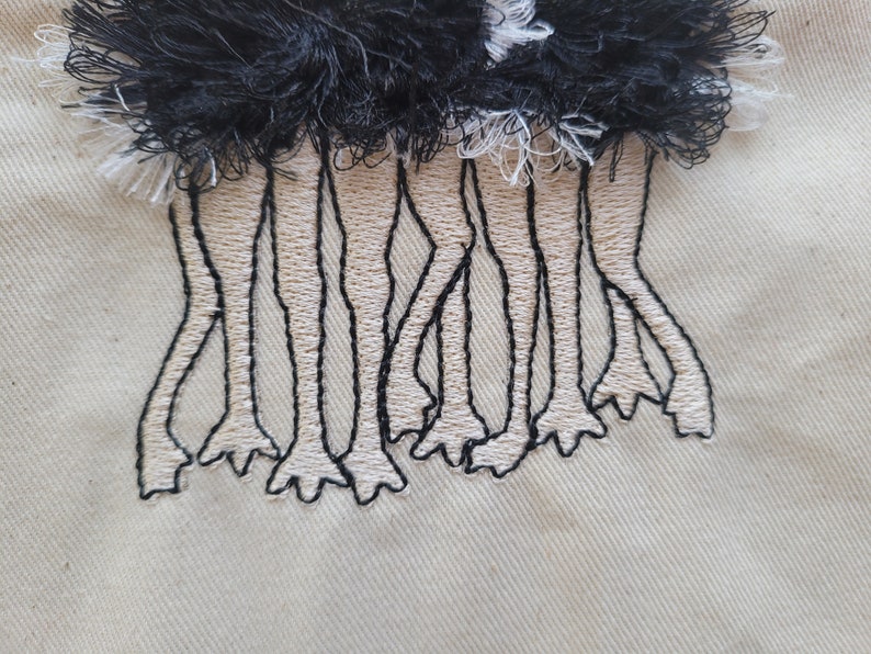 Fringed fluffy flock of 5 ostriches group of ostriches machine embroidery designs for hoop 5x7 6x10 awesome fringe ostrich in the hoop ITH image 2