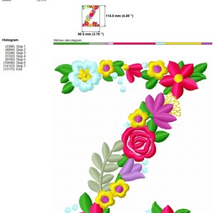 Pu&ograve; includere: Un ricamo floreale della lettera Z, con fiori rosa, gialli e blu e foglie verdi. Il disegno &egrave; largo 9,55 cm e alto 11,4 cm. Il file di ricamo si chiama "Zeta 4a5in.pes" e contiene 15.175 punti.