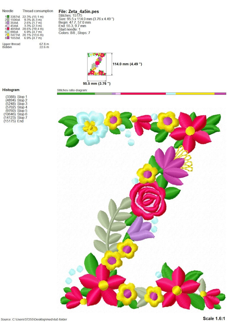 Pu&ograve; includere: Un ricamo floreale della lettera Z, con fiori rosa, gialli e blu e foglie verdi. Il disegno &egrave; largo 9,55 cm e alto 11,4 cm. Il file di ricamo si chiama "Zeta 4a5in.pes" e contiene 15.175 punti.