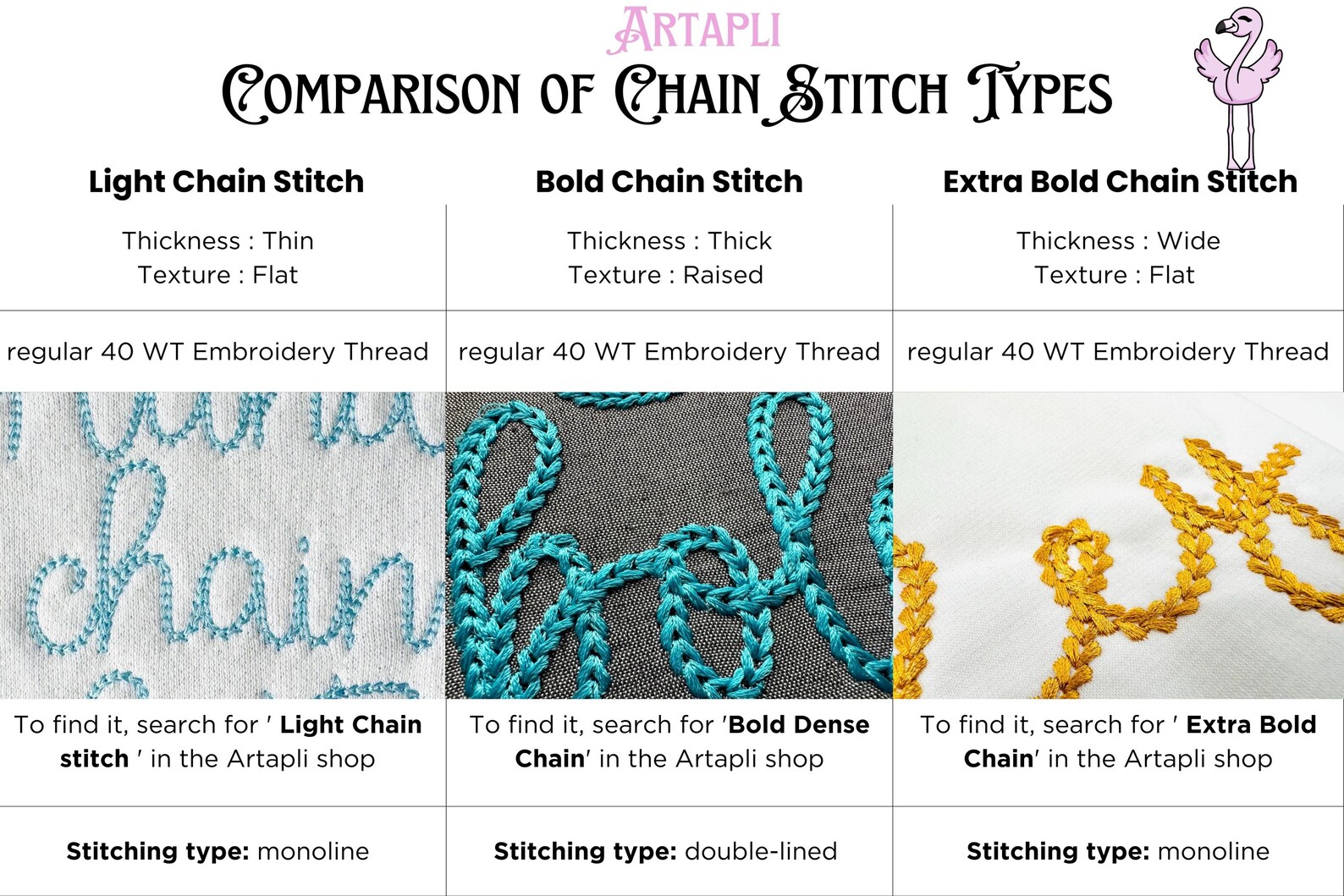 Extra Bold Chain Stitch FONT Piper Machine Embroidery Designs Monogram ...
