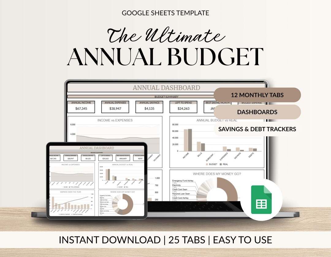 Ultimate Annual Budget Spreadsheet Google Sheets Template Yearly ...
