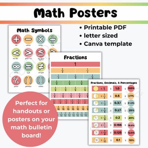 May include: Three educational math posters featuring colorful charts for math symbols, fractions, and conversions between fractions, decimals, and percentages. The text includes "Math Posters," "Printable PDF," "letter sized," and "Canva template."