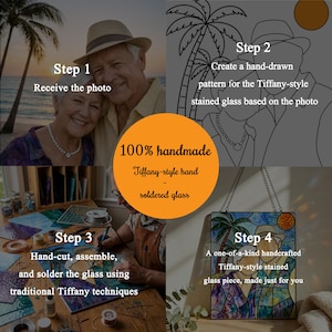 May include: A four-step instructional graphic showing the creation of a Tiffany-style stained glass piece. It features a photo of a couple, a line drawing pattern, a workspace with glass-cutting tools, and the finished colorful glass art.