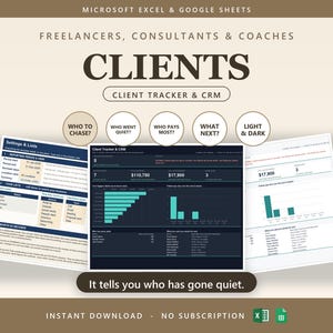 Könnte beinhalten: Eine digitale Kunden-Tracker- und CRM-Vorlage für Microsoft Excel und Google Sheets. Die Benutzeroberfläche zeigt Daten-Dashboards, Diagramme und Listen mit Überschriften wie Who To Chase, Who Went Quiet, Who Pays Most, What Next und Light & Dark.