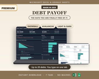 Debt Payoff Tracker and Debt Payoff Spreadsheet | Debt Snowball Tracker, Credit Card Debt Tracker, Loan Tracker | Excel & Google Sheets