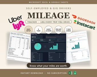 Mileage Tracker Spreadsheet | Excel + Google Sheets | DoorDash Tracker Uber Driver Spreadsheet | Self Employed Trip Log