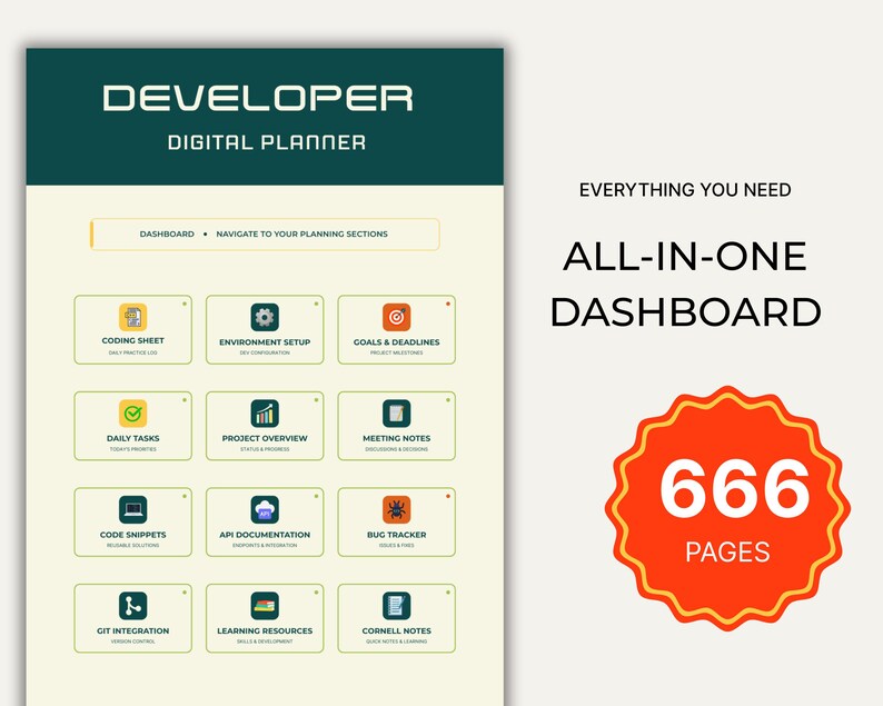 Développeur Agenda numérique PDF avec liens hypertexte Programmeurs Organisateur de workflow de codage GoodNotes Notability iPad Tablette Journal numérique image 4