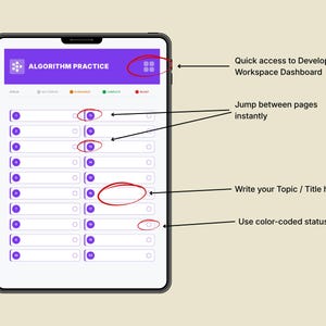 Planer przepływu pracy programisty z hiperłączami w formacie PDF, cyfrowy planer kodowania, śledzenie programowania, tablet GoodNotes Notability na iPada zdjęcie 8