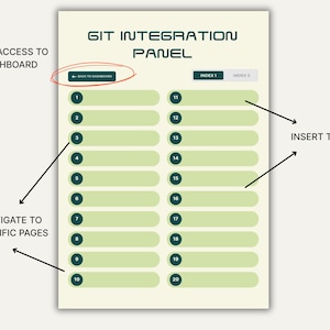 Peut inclure: Une interface num&eacute;rique intitul&eacute;e "GIT INTEGRATION PANEL" avec un sch&eacute;ma de couleurs vert clair et blanc. Le panneau comprend des sections num&eacute;rot&eacute;es, des invites de navigation et un bouton "BACK TO DASHBOARD". La conception est &eacute;pur&eacute;e et organis&eacute;e.