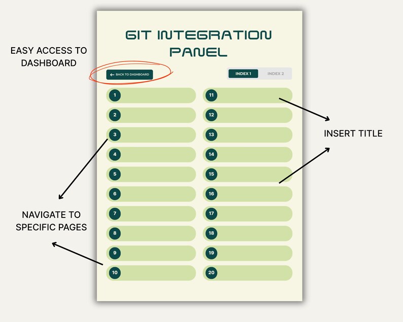 Peut inclure: Une interface num&eacute;rique intitul&eacute;e "GIT INTEGRATION PANEL" avec un sch&eacute;ma de couleurs vert clair et blanc. Le panneau comprend des sections num&eacute;rot&eacute;es, des invites de navigation et un bouton "BACK TO DASHBOARD". La conception est &eacute;pur&eacute;e et organis&eacute;e.