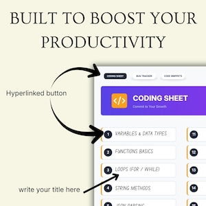 Puede incluir: Interfaz de hoja de codificaci&oacute;n digital con el texto "BUILT TO BOOST YOUR PRODUCTIVITY". La interfaz incluye un encabezado morado y blanco con "CODING SHEET" y una lista de temas de codificaci&oacute;n.