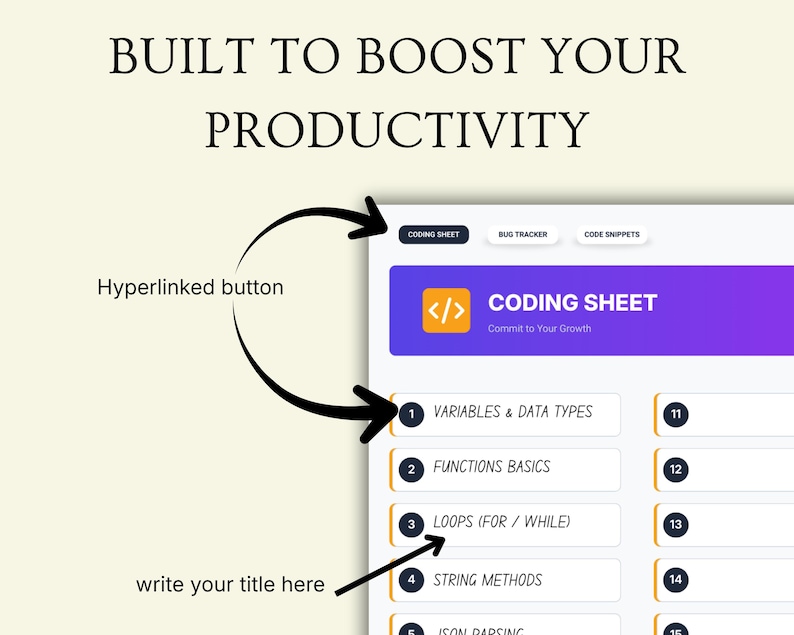 Puede incluir: Interfaz de hoja de codificaci&oacute;n digital con el texto "BUILT TO BOOST YOUR PRODUCTIVITY". La interfaz incluye un encabezado morado y blanco con "CODING SHEET" y una lista de temas de codificaci&oacute;n.