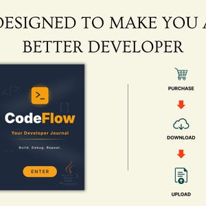 Puede incluir: Un anuncio de CodeFlow, un diario para desarrolladores. La imagen presenta un cuadrado azul oscuro con el logotipo de CodeFlow y el texto "Your Developer Journal". El texto "Designed to make you a better developer" est&aacute; en la parte superior. Se muestran los pasos para comprar, descargar y subir.