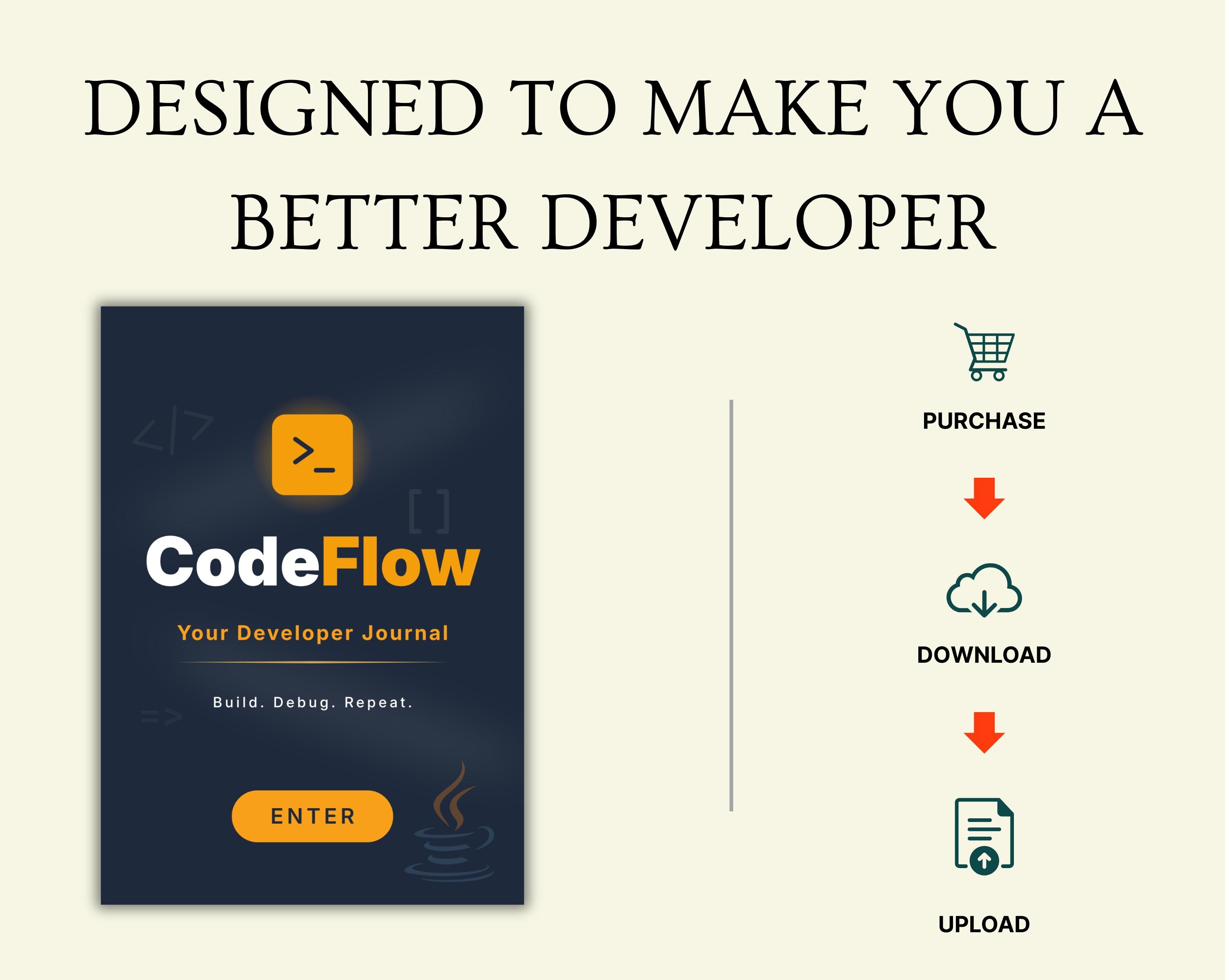 Developer Digital Planner Hyperlinked PDF Coding Journal With Bug ...