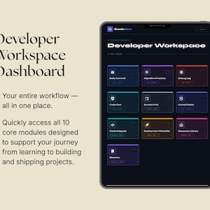 Planer przepływu pracy programisty z hiperłączami w formacie PDF, cyfrowy planer kodowania, śledzenie programowania, tablet GoodNotes Notability na iPada zdjęcie 6