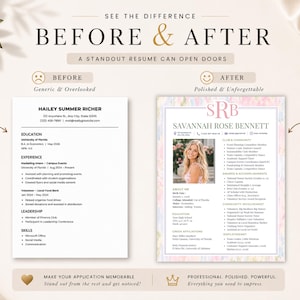 May include: A comparison graphic showing a plain black and white resume labelled Before on the left and a colourful, structured resume with a photo and monogram labelled After on the right, with text reading See the Difference Before & After.