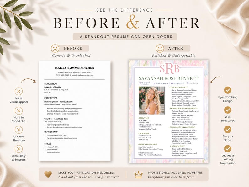 May include: A comparison graphic showing a plain black and white resume labelled Before on the left and a colourful, structured resume with a photo and monogram labelled After on the right, with text reading See the Difference Before & After.