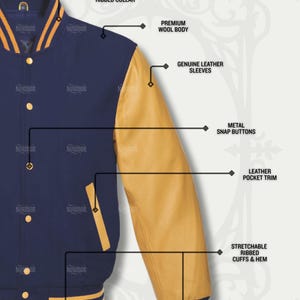 May include: A navy blue varsity jacket with tan leather sleeves, featuring a stretchable ribbed collar, cuffs, and hem. The jacket includes metal snap buttons, leather pocket trim, and a wool body, with labels pointing to these specific features.