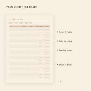 Könnte beinhalten: Eine beige TBR-Tracker-Seite mit dem Text PLAN YOUR NEXT READS oben. Das Raster enthält Spalten für Titel, Autor, Genre, Seiten, Priorität und Status. Es bietet Zeilen für 18 Bücher mit Sternsymbolen für die Priorität und runden Kontrollkästchen.