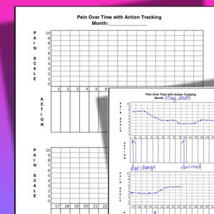 Eenvoudige pijntracker met actietracking: zie veranderingen in de loop van de tijd voor chronische pijn, fibromyalgie, reumatoïde artritis, lupus, auto-immuunziekte
