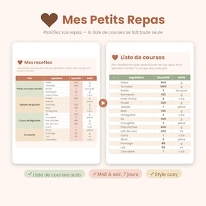 Peut inclure: Un modèle de planificateur de repas numérique intitulé Mes Petits Repas comprenant deux sections principales : Mes recettes, un tableau listant des plats avec leurs ingrédients, et Liste de courses, une liste d'achats consolidée.