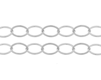 Sterling Silver 8x6mm oval Flat Cable Chain - 5ft 25% discounted price Made in USA (2327-5)/1