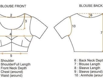 Customized blouse stitching only with ordered saree