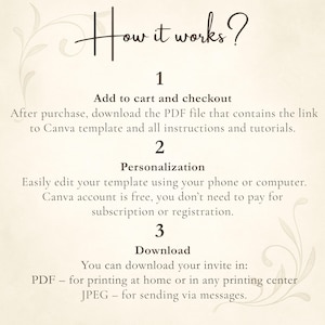 May include: Cream-colored graphic with the text "How it works?" and numbered steps. Instructions include adding to cart, downloading a PDF, personalizing a template, and downloading as PDF or JPEG.