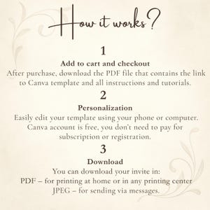 May include: A beige graphic with the text "How it works?" and numbered steps. Instructions include adding to cart, downloading a PDF, personalizing a template, and downloading as PDF or JPEG. Decorative floral elements are present.