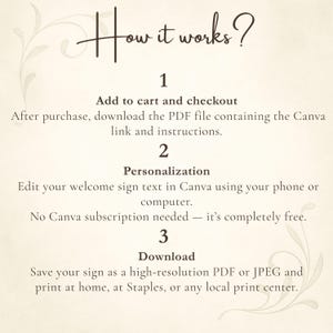 May include: Cream-colored graphic with the text "How it works?" and numbered steps. Instructions include adding to cart, downloading a PDF, personalizing in Canva, and downloading the sign as a PDF or JPEG.