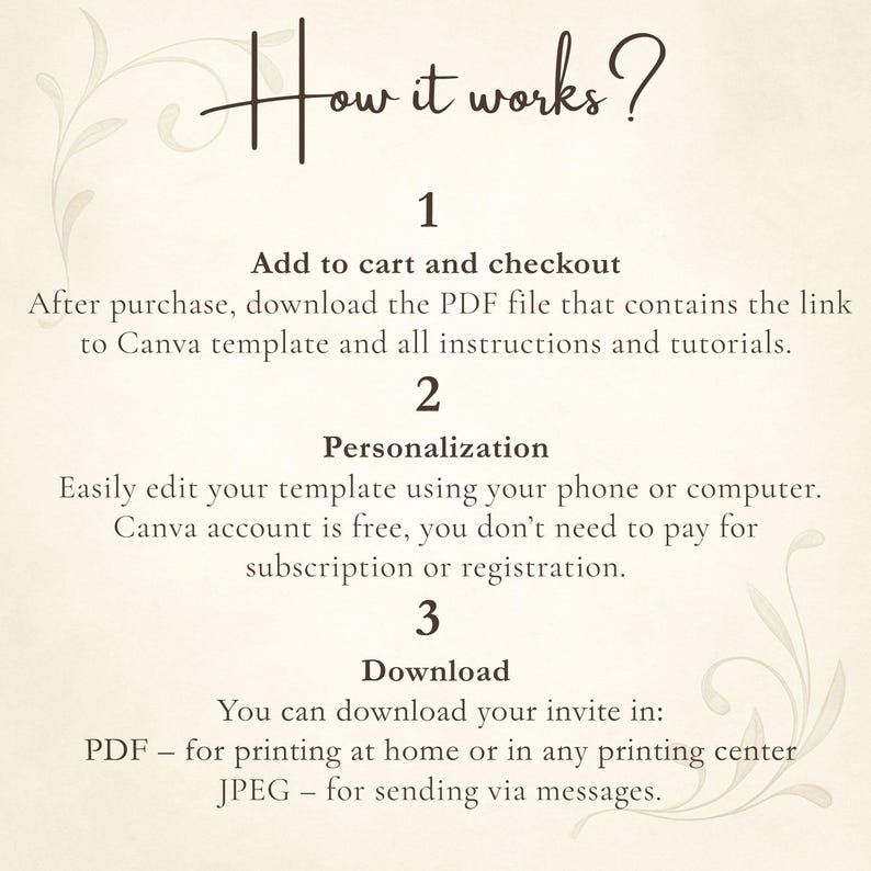 May include: A beige graphic with the text "How it works?" and numbered steps. Step 1: Add to cart and checkout. Step 2: Personalization. Step 3: Download. Instructions for downloading a PDF or JPEG file are included.