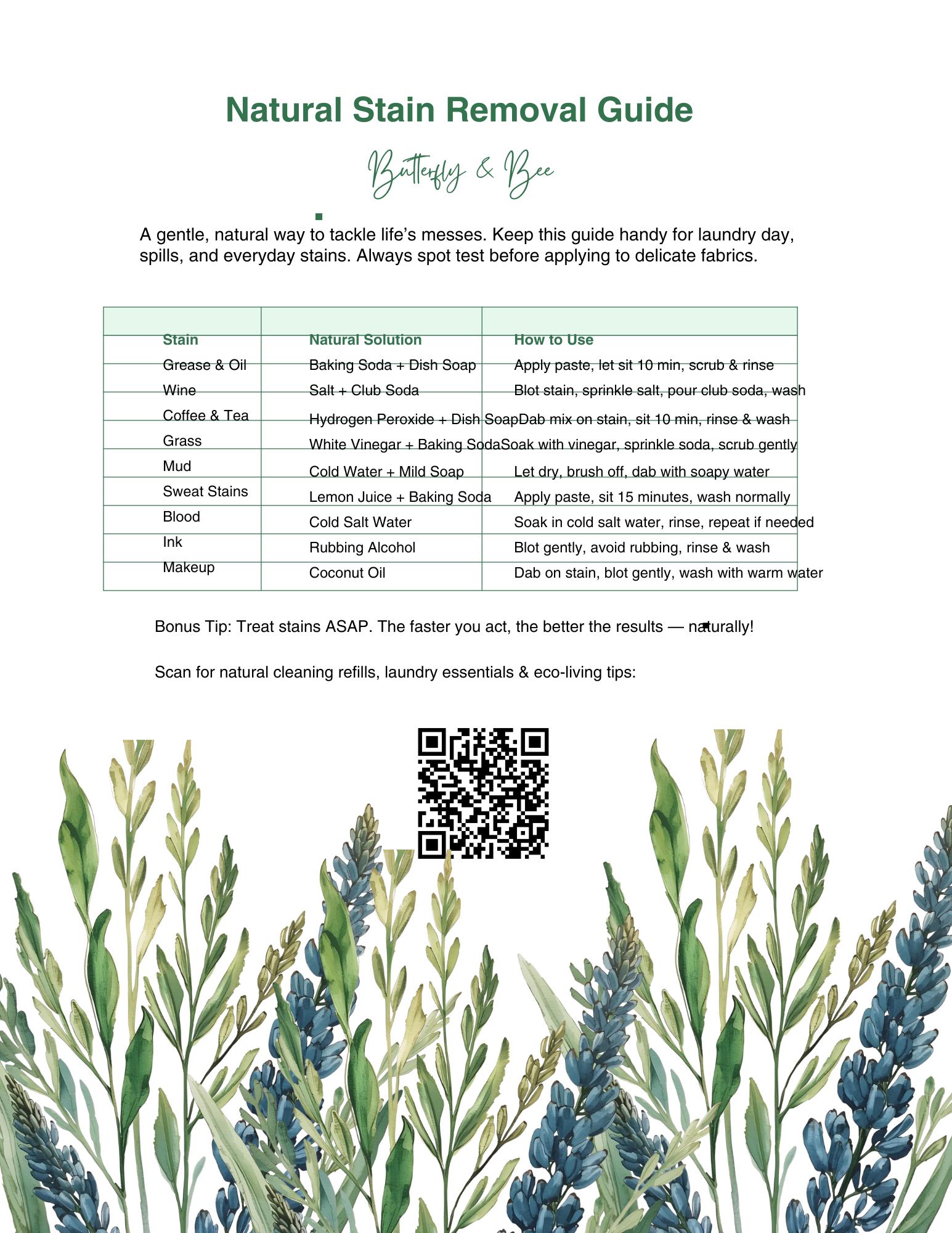 Natural Stain Remover Spray: Eco-Friendly Laundry, Pet & Furniture Spot Cleaner Laundry and Rug Cleaner Includes Free Stain Removal Guide - Thumbnail 3