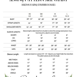 May include: A sewing pattern size chart titled Sewing Pattern Size Chart Based on US Sizing Standards in Inches. It lists measurements for bust, strap length, shoulder width, sleeve length, waist, hips, and skirt lengths for sizes XS to L.