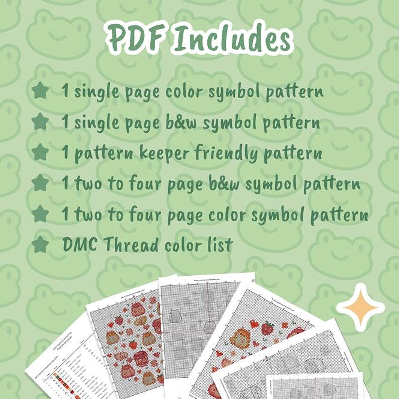 Op de afbeelding: Een lichtgroene achtergrond met een patroon van cartoonkikkers. De tekst "PDF Includes" staat bovenaan. Daaronder staan: patroon met &eacute;&eacute;n pagina kleursymbolen, patroon met &eacute;&eacute;n pagina zwart-wit symbolen, patroon voor patroonbewaarder, patroon met twee tot vier pagina's zwart-wit symbolen, patroon met twee tot vier pagina's kleursymbolen en DMC-kleurenlijst.