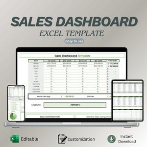 May include: A laptop, tablet, and smartphone display a sales dashboard Excel template. The template includes data tables, charts, and the text "Sales Dashboard" and "Excel Template." Icons indicate editability, customization, and instant download.