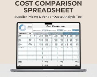 Cost Comparison Spreadsheet Template | Supplier Pricing Analysis | Vendor Quote Tracker | Procurement Decision Dashboard Excel